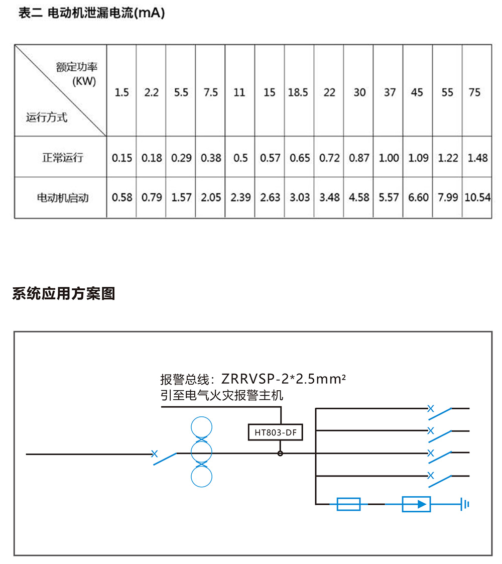 電氣火災設備3詳情3.jpg